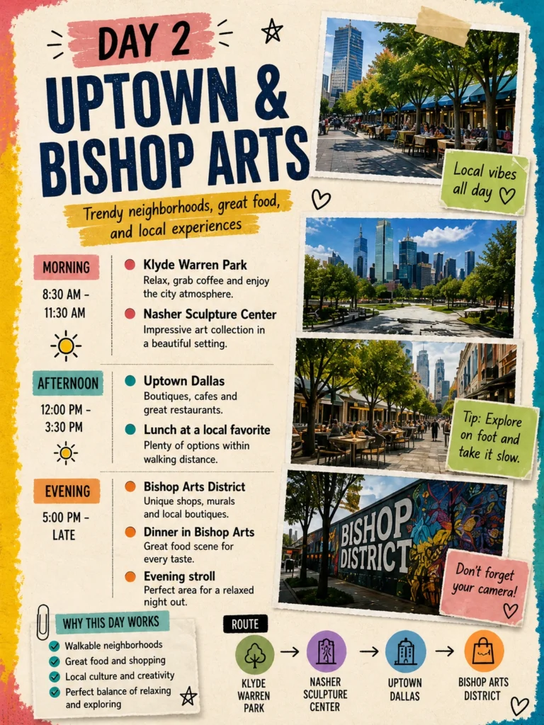 Day 2 Dallas itinerary: Uptown Dallas, Parks & Bishop Arts District